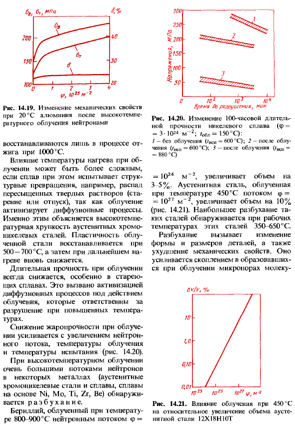 Радиационно-стойкие материалы