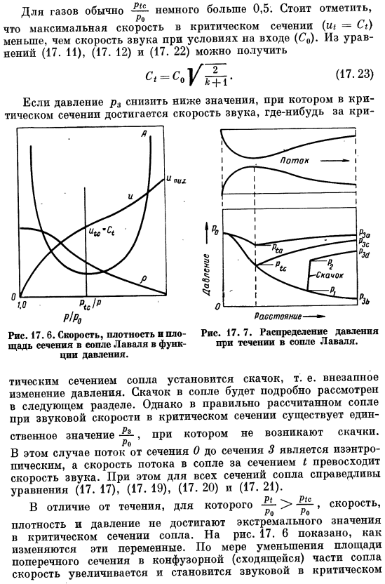 Сопло Лаваля