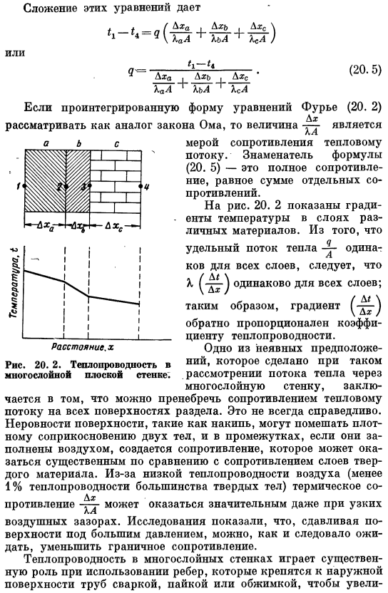 Стационарная теплопроводность