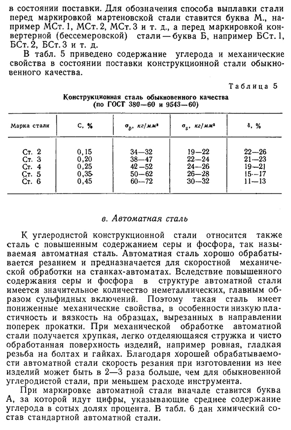 Химический состав стандартной углеродистой стали