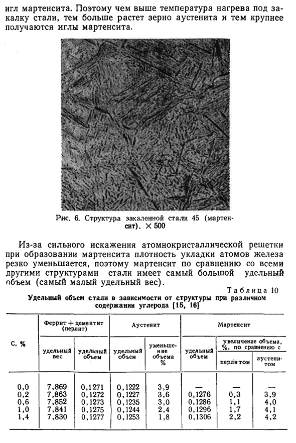 Влияние скорости охлаждения на критические точки и структуру стали