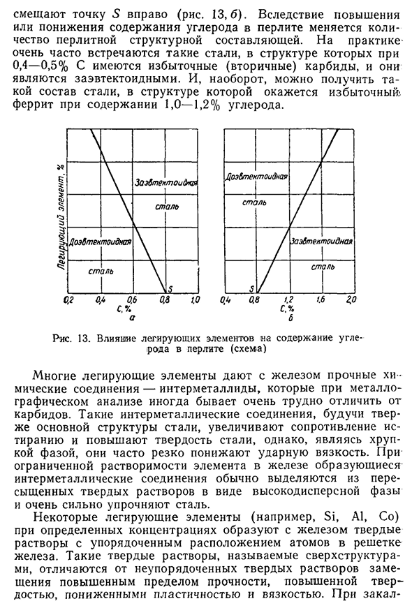 Влияние легирующих элементов на основные свойства и структуру стали