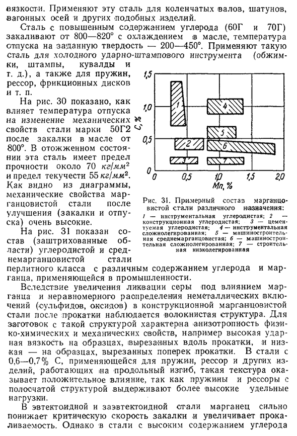 Марганцовистая машиностроительная сталь перлитного класса