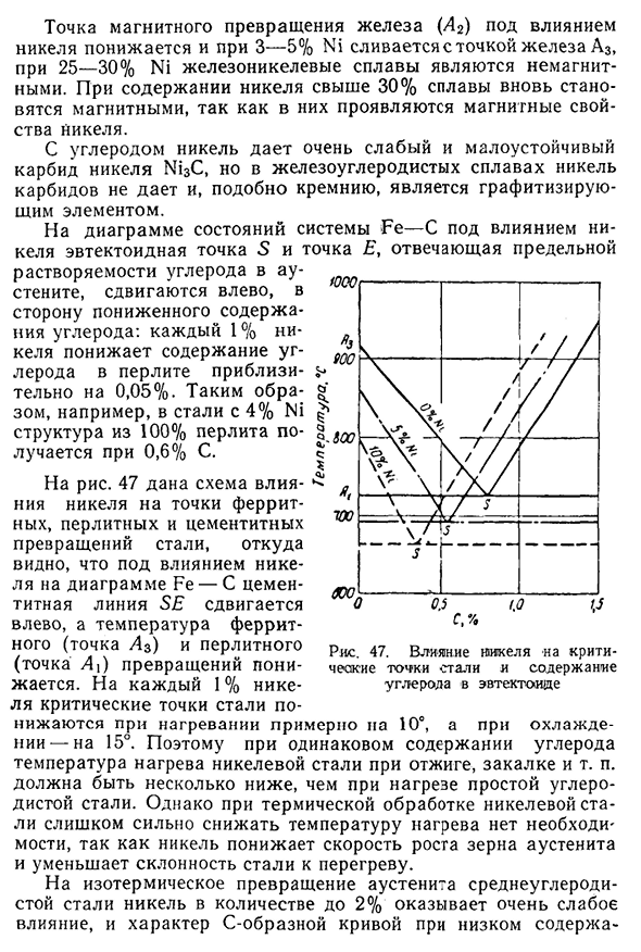 Сплавы системы Fe — Ni