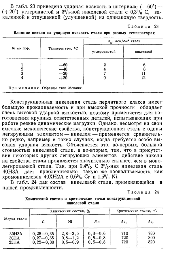 Конструкционная никелевая сталь