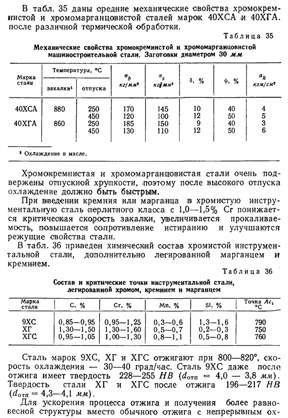 Хромокремнистая и хромомарганцовистая сталь