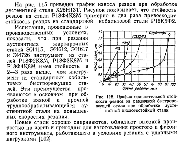 Новые высокопроизводительные быстрорежущие стали