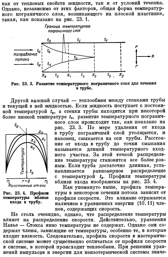 Коэффициенты конвективного теплообмена