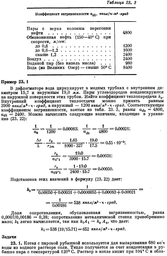 Коэффициенты загрязненности