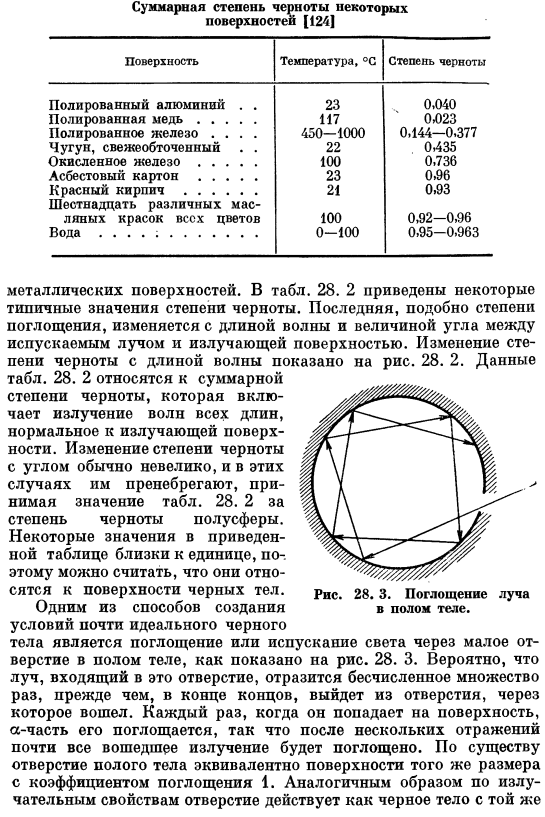 Степень черноты