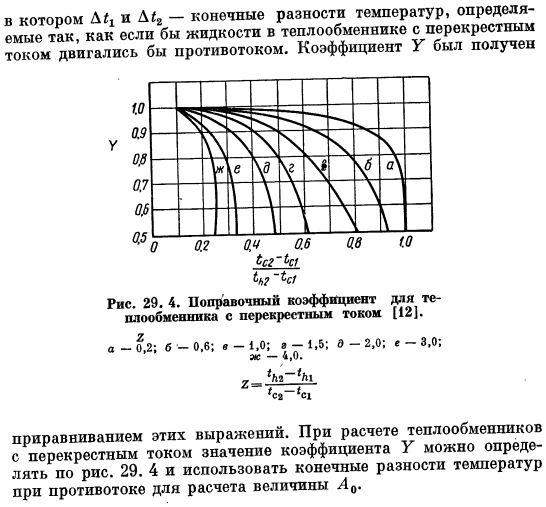 Кожухотрубчатые теплообменники