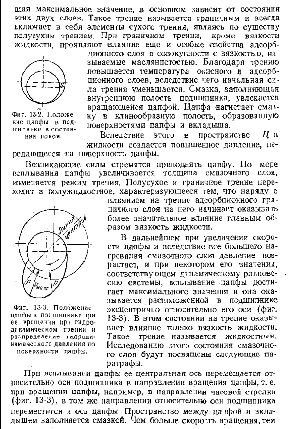 Виды трения