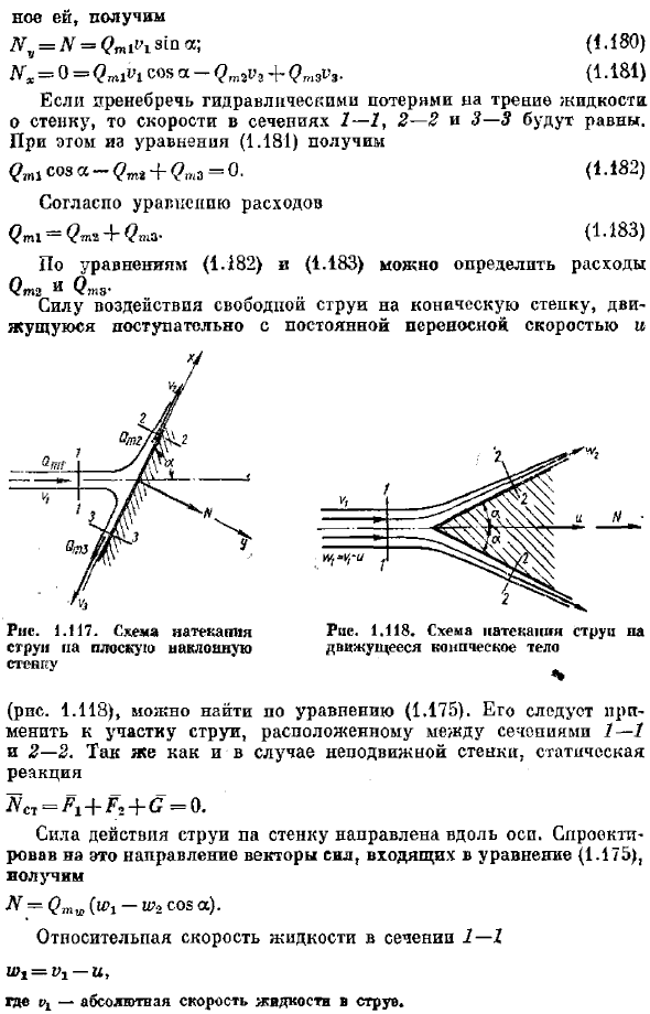 Сила действия струи на стенку