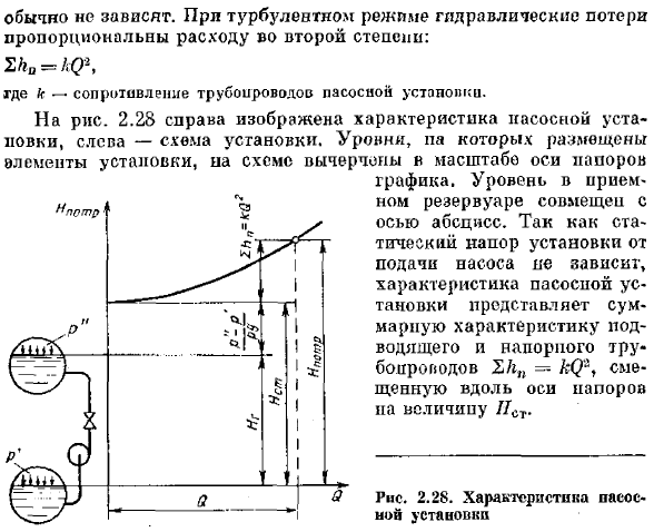 Насосная установка в ее характеристика