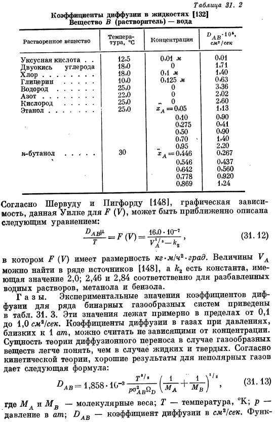 Коэффициенты диффузии