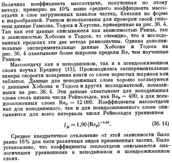 Массоотдача от шариков и цилиндров