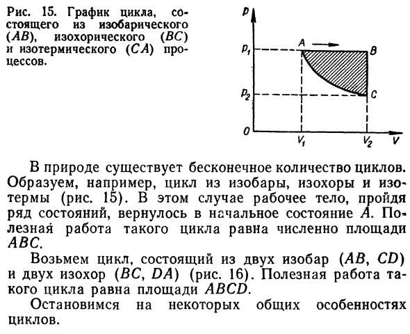 Круговые процессы,  или циклы. Цикл Карно.  Идеальные циклы  тепловых двигателей. Круговые процессы. 