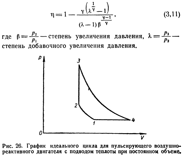 Воздушно-реактивные двигатели, использую-  использующие цикл с подводом теплоты при V = const. 