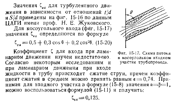 Потеря энергии при входе в трубу