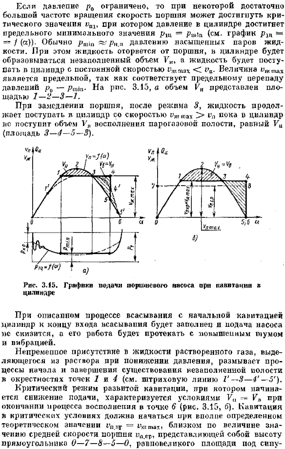 Кавитация в поршневых насосах