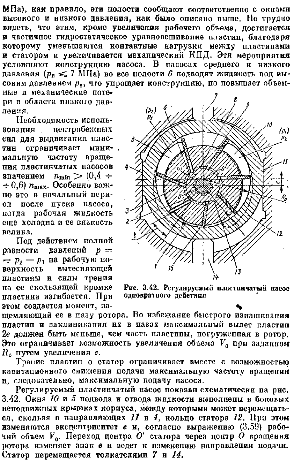 Пластинчатые гидромашины