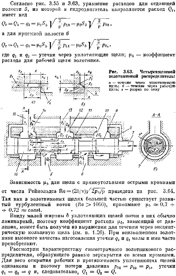 Гидрораспределители