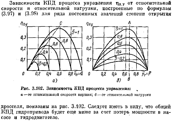 КПД гидропривода при последовательном включении дросселя