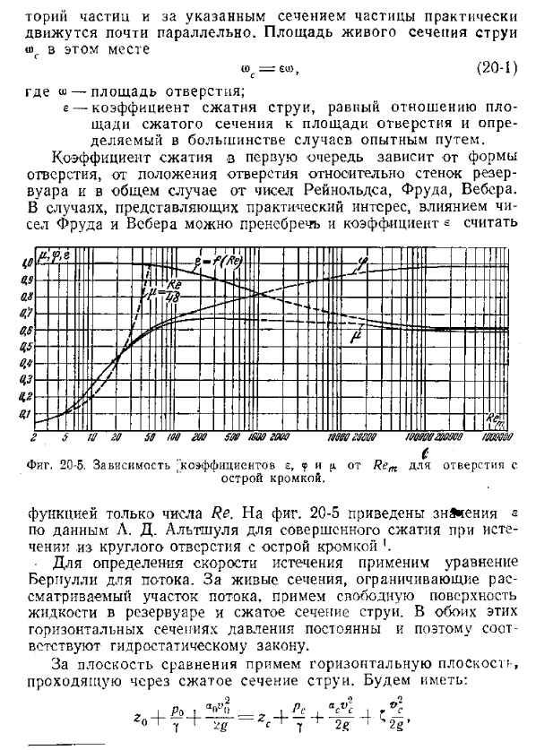 Истечение жидкости из отверстия при постоянном напоре