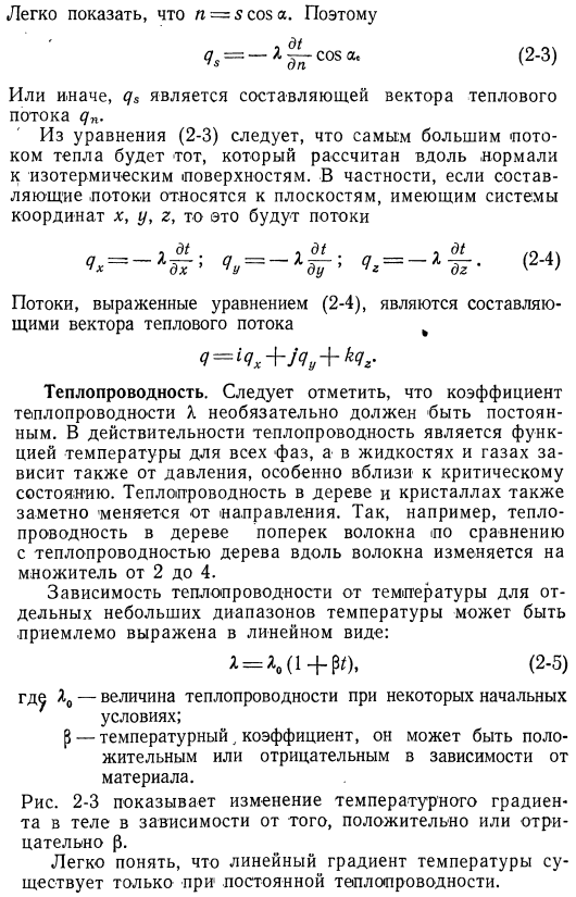 Основной закон теплопроводности