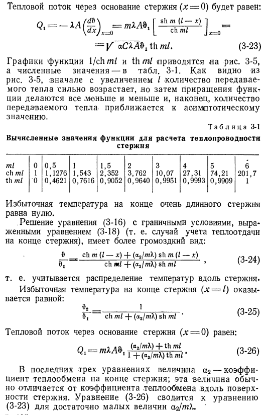 Тонкий стержень