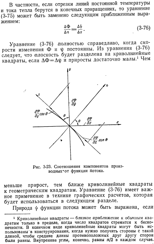 Двухмерная стационарная теплопроводность