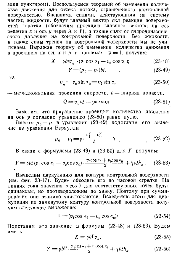 Взаимодействие жидкости с телом крылового профиля