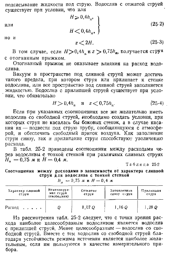 Движение жидкости через водослив с тонкой стенкой