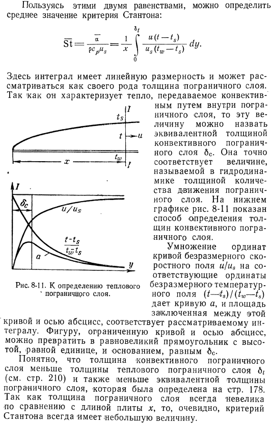 Продольное обтекание плиты