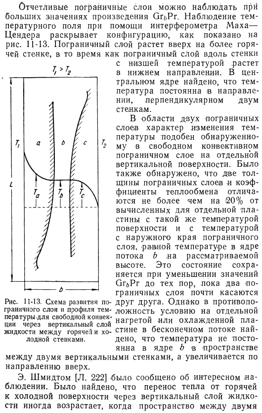 Свободная конвекция в жидкости, заключенной между двумя плоскими стенками