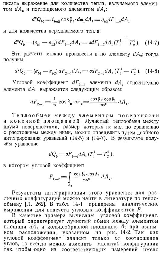 Абсолютно черные тела