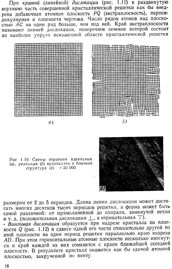 Строение и свойства реальных кристаллов