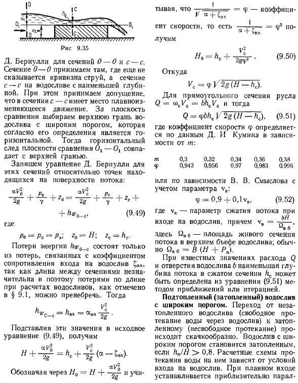 Водосливы с широким порогом