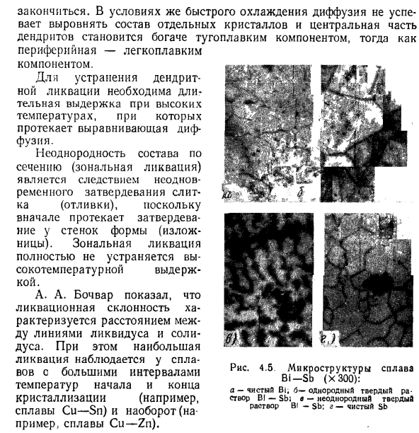 Диаграмма состояния сплавов, образующих непрерывный ряд твердых растворов