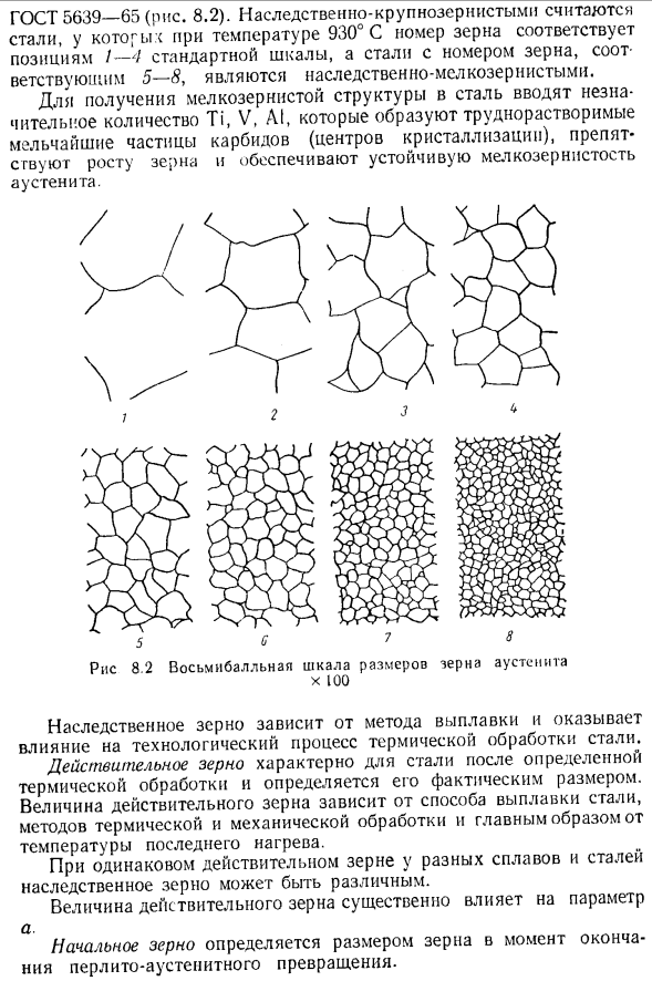 Образование аустенита