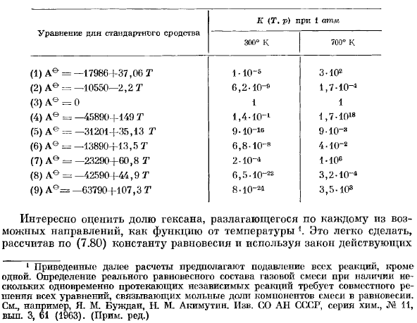 Разложение гексана.