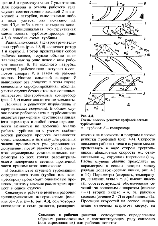 Тепловые турбомашины