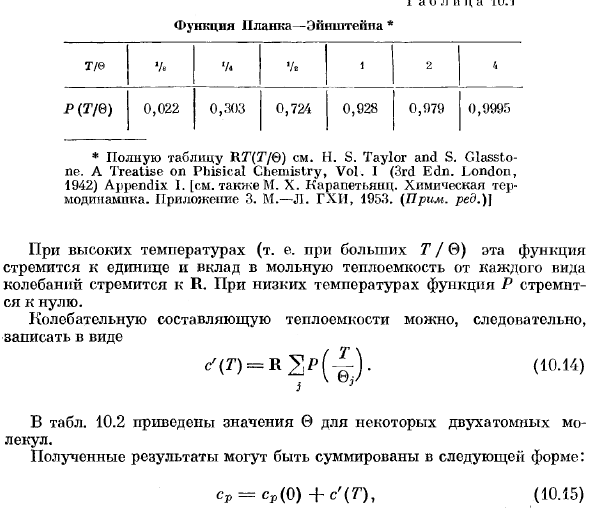 Теплоемкость идеального газа, химические постоянные. 