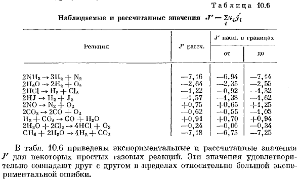 Константы равновесия и химические постоянные.