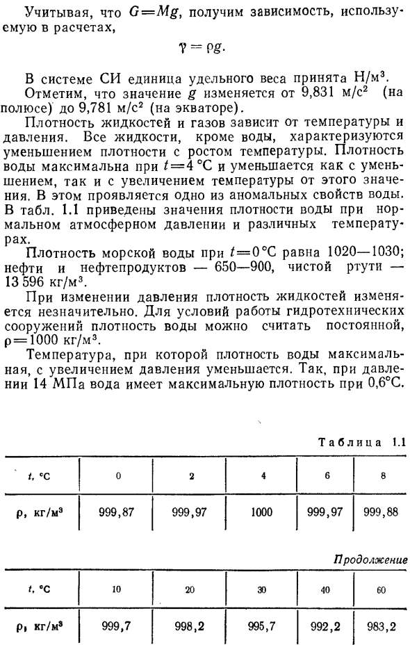 Жидкости, гипотеза сплошности. Плотность жидкости