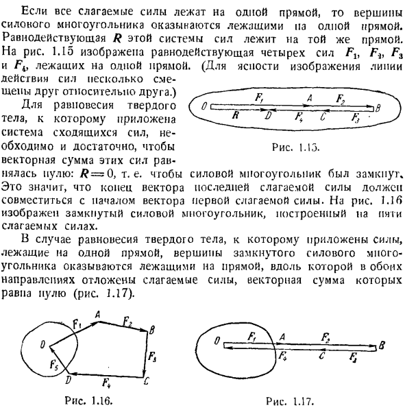 Система сходящихся сил