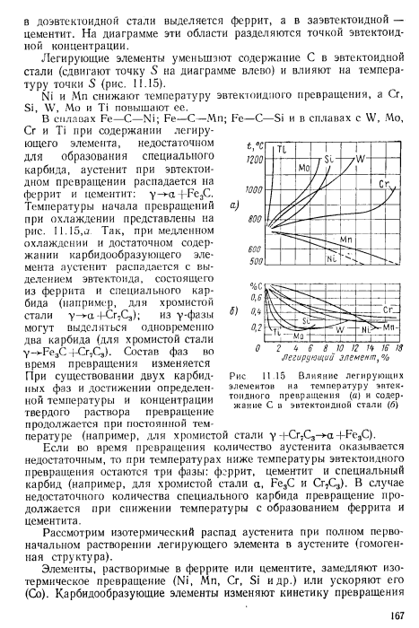 Влияние легирующих элементов на образование и превращения аустенита
