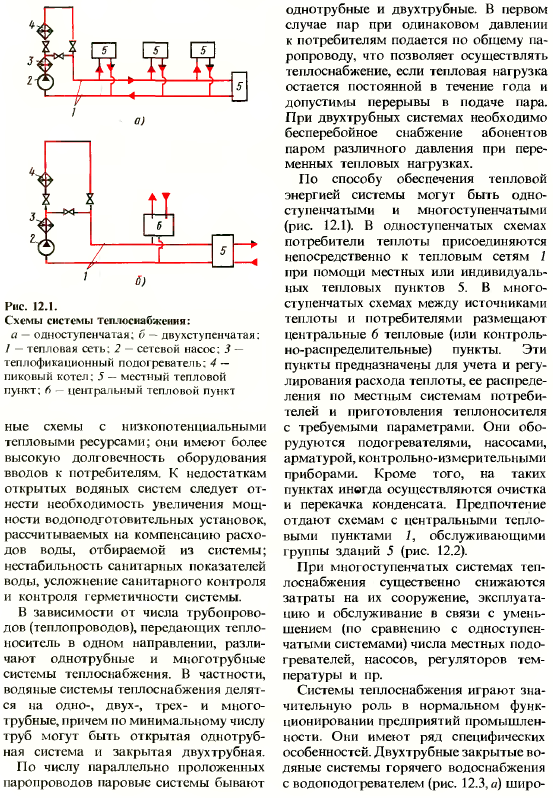 Системы теплоснабжения