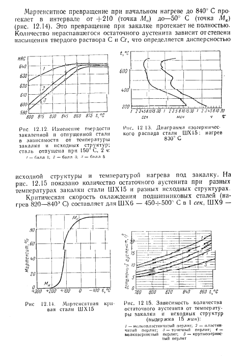 Подшипниковые стали