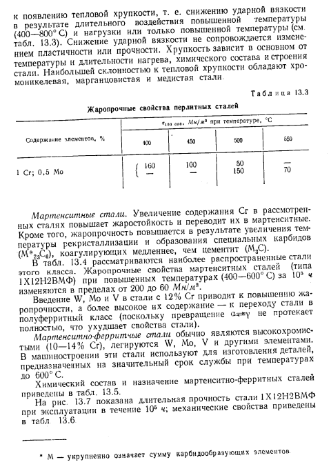 Жаропрочные и жаростойкие стали